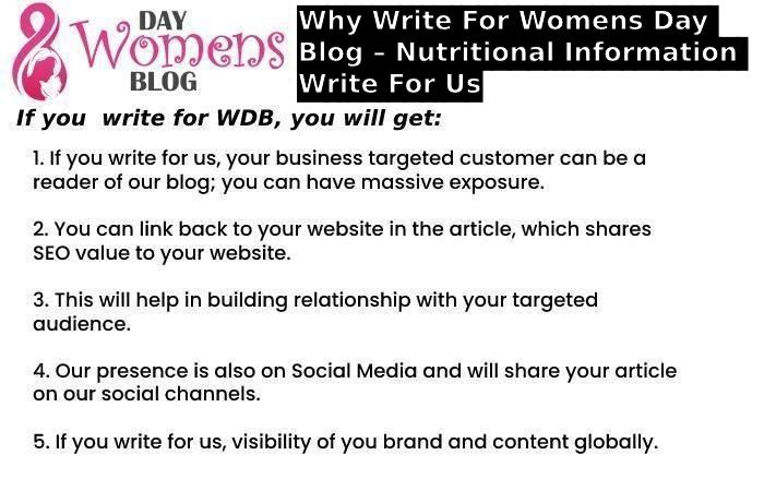 Why Write For Womens Day Blog – Nutritional Information Write For Us